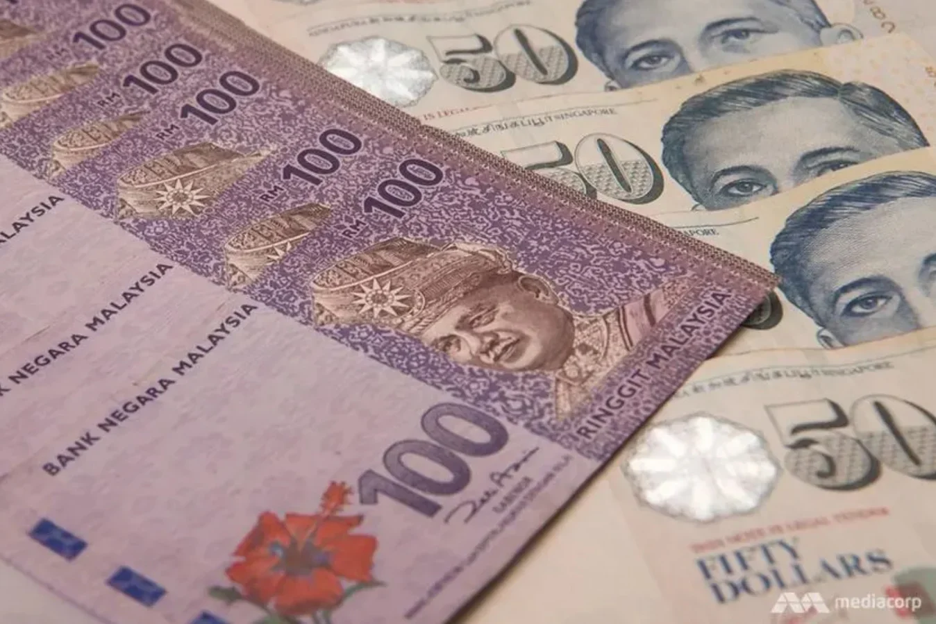 “马币汇率波动与外资投资动态”