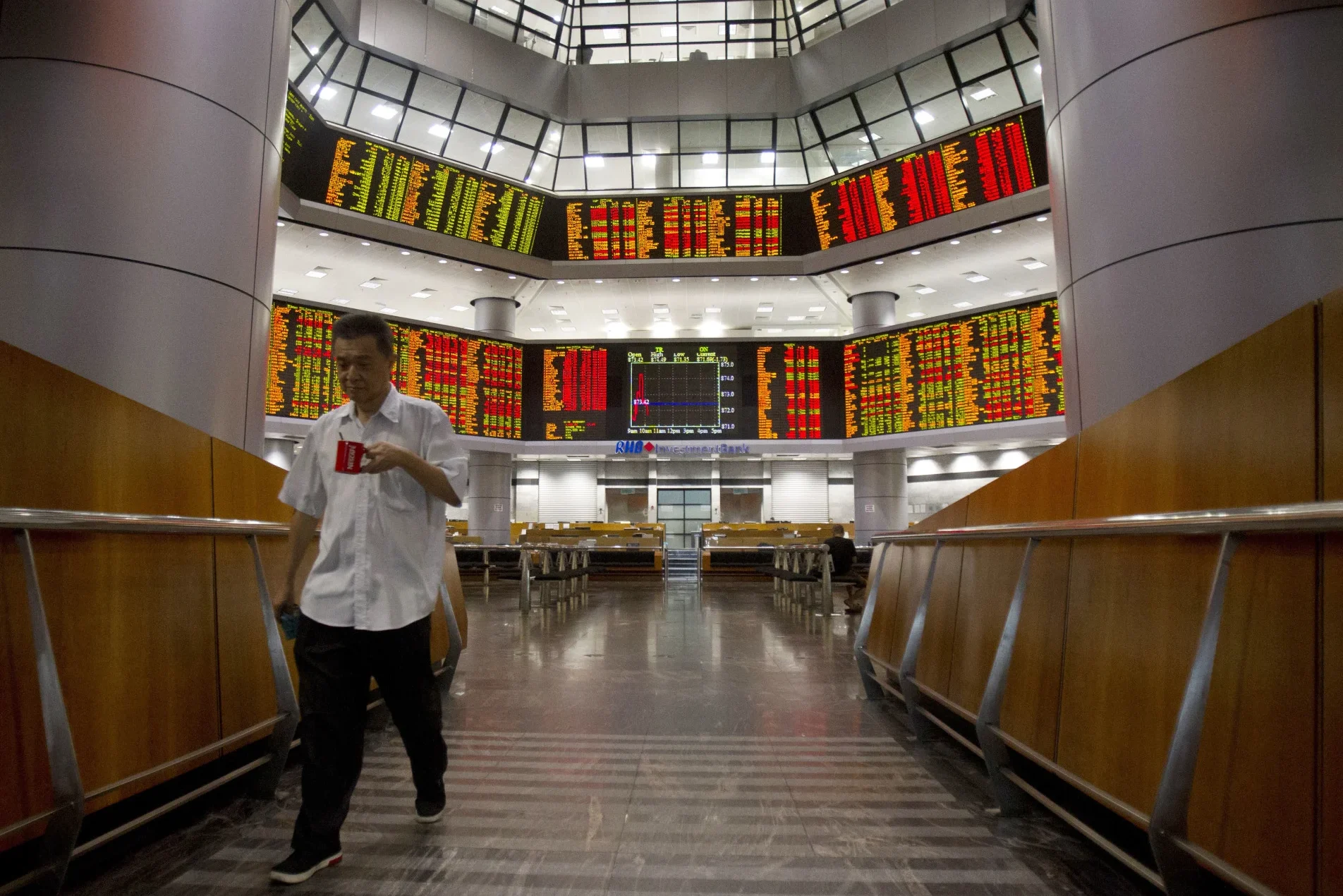 “马币汇率波动与外资投资动态”