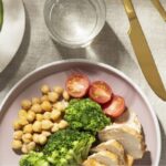 大马外食健康攻略